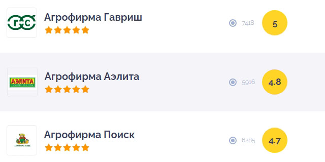 ТОП-3: рейтинг производителей семян