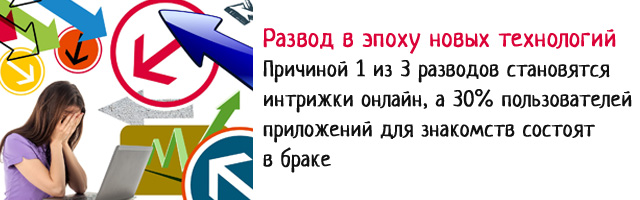 Причины современных разводов