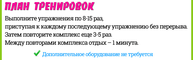 Программа тренировок: фитнес-комплекс с собственным весом